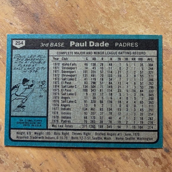 signed paul dade baseball card topps - Picture 2 of 3